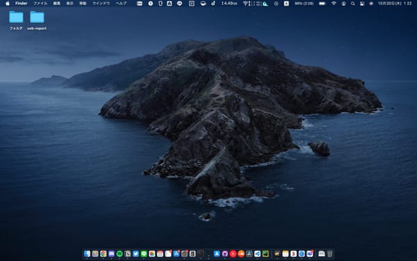 私がMacで使ってるアプリを紹介した後に凶暴な犬になる記事
